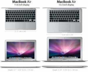 LABS 4 Recovery, Reparación MAC, Cómo Cambiar pantalla MacBook Air, Tipo de Pantallas MacBook Air Cambiar Pantalla MacbBok Air Precios