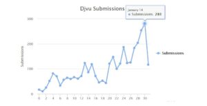 Desencriptar Ransomware STOP DJVU